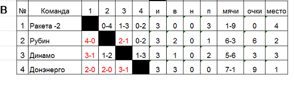 журавлев 2.png журавлев 2.png